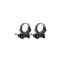 Monturas APEL para Picatinny - 34mm.