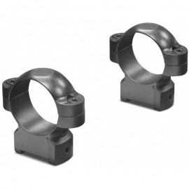 Juego de Anillas LEUPOLD RM CZ 550 30mm. [Fijas] - Medianas