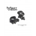 Anillas BAT VISION 1" desmontables carril Weaver - Altas