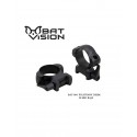 Anillas BAT VISION 30mm desmontables carril Weaver - Bajas