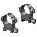 Juego de Anillas LEUPOLD BackCountry Cross-Slot 30mm. [Fijas] - Medianas